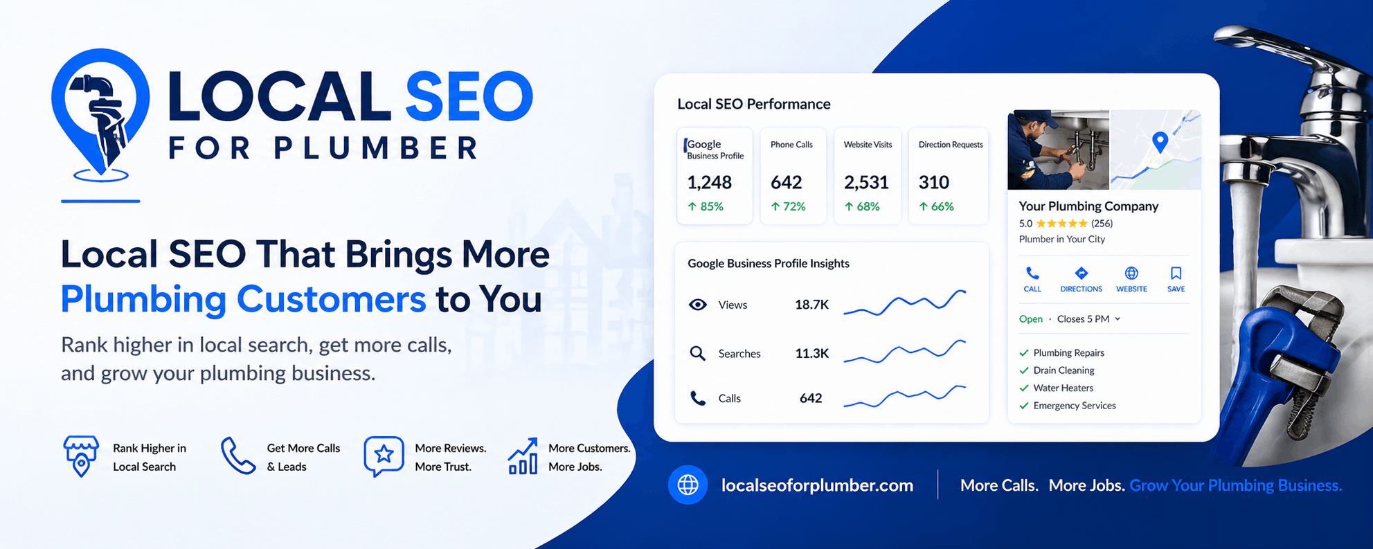 local seo for plumber
